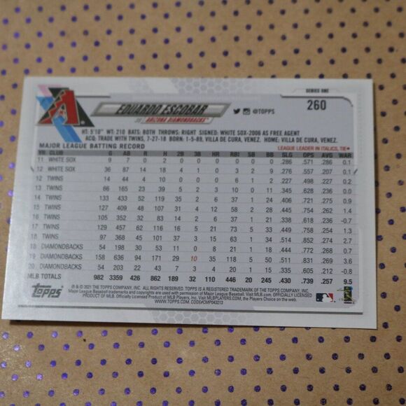 Eduardo Escobar #260 Baseball Card - Picture 2 of 2